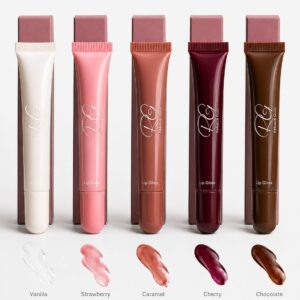 Lipgloss trend RG
